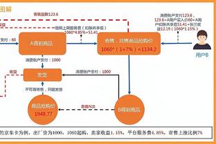 还好嘛老伙计！詹姆斯用手垫着 给了老兄弟理查德-杰弗森脑袋一下